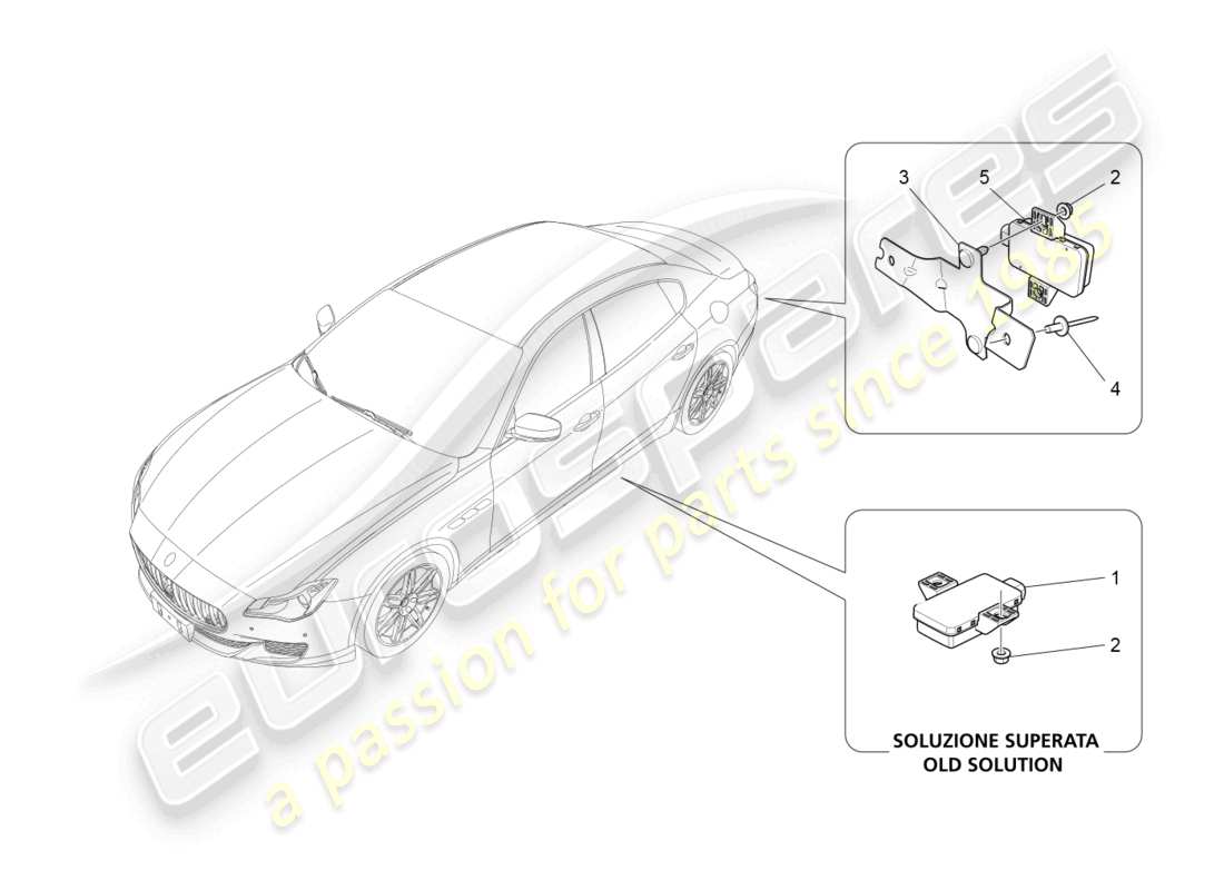 maserati quattroporte (2018) tyre pressure monitoring system part diagram