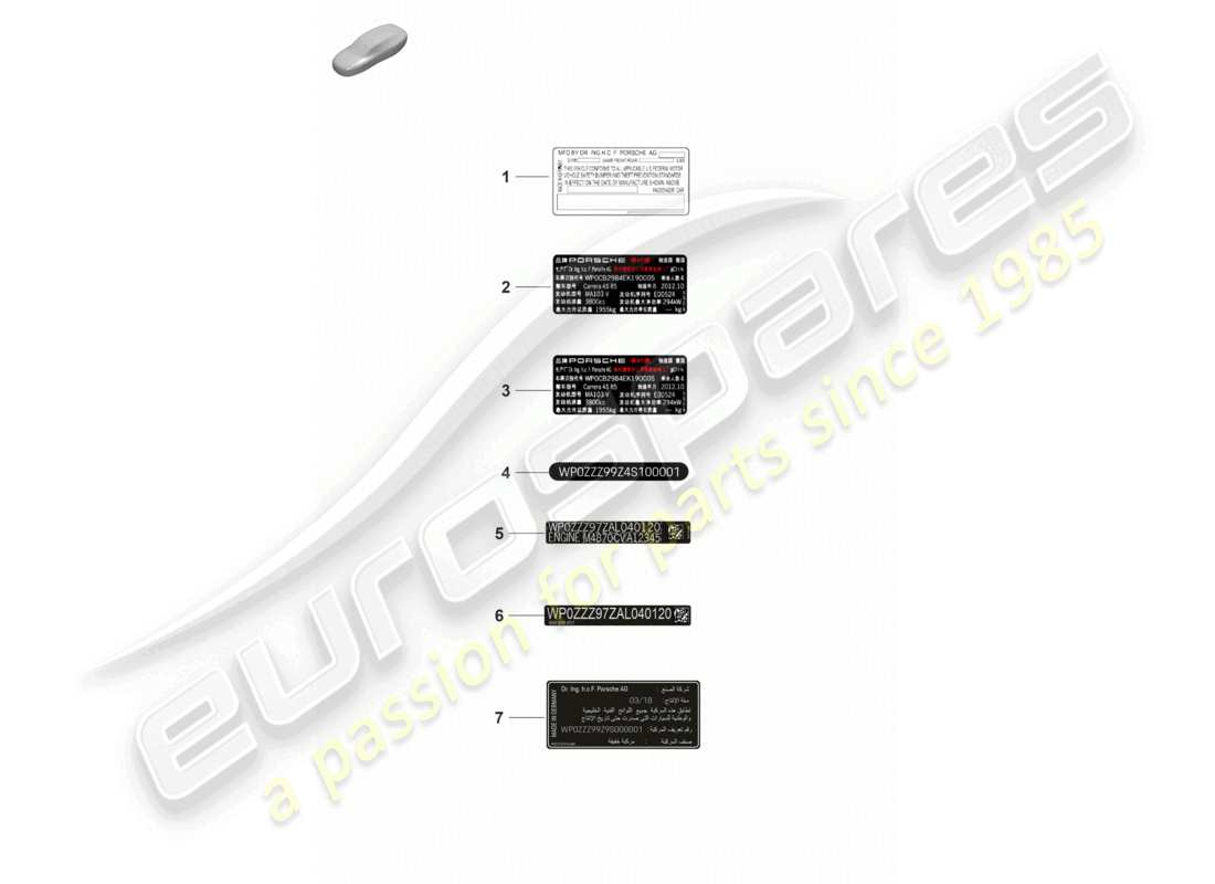 porsche 992 gt3/rs/st (2021 - 9j1) sticker certificate usa sticker certificate canada data tag china korea united arabian emirates part diagram