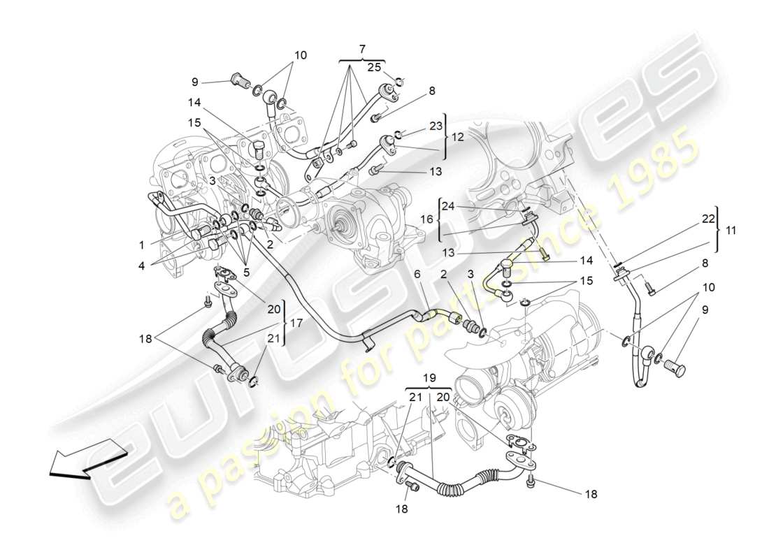 maserati levante gts (2020) turbocharging system: lubrication and cooling part diagram