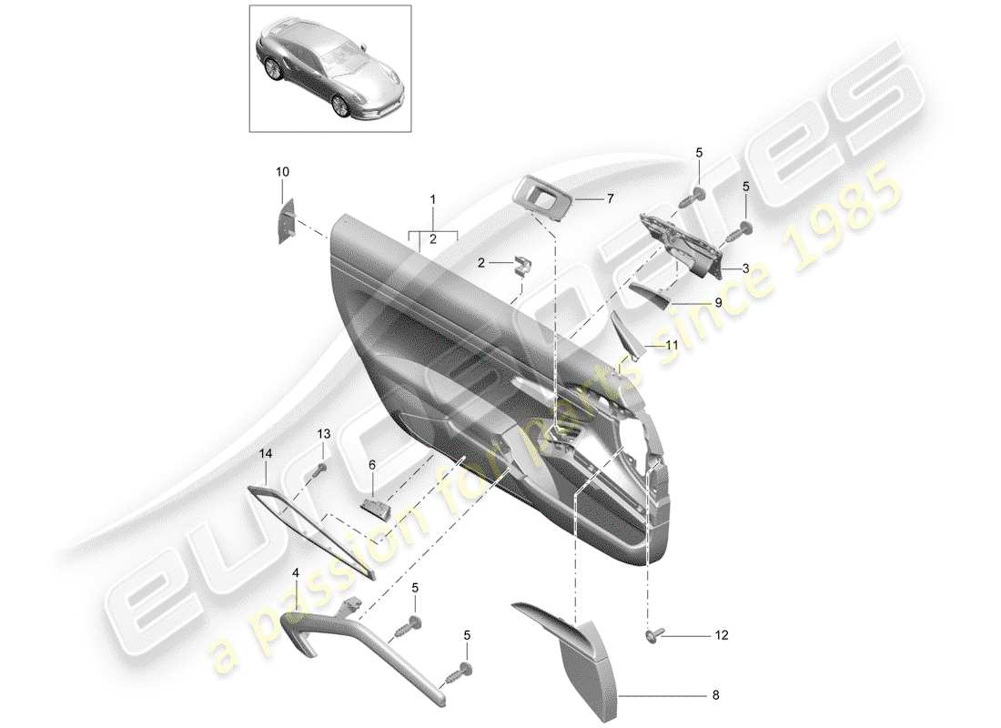 porsche 991 turbo (2018) door panel part diagram