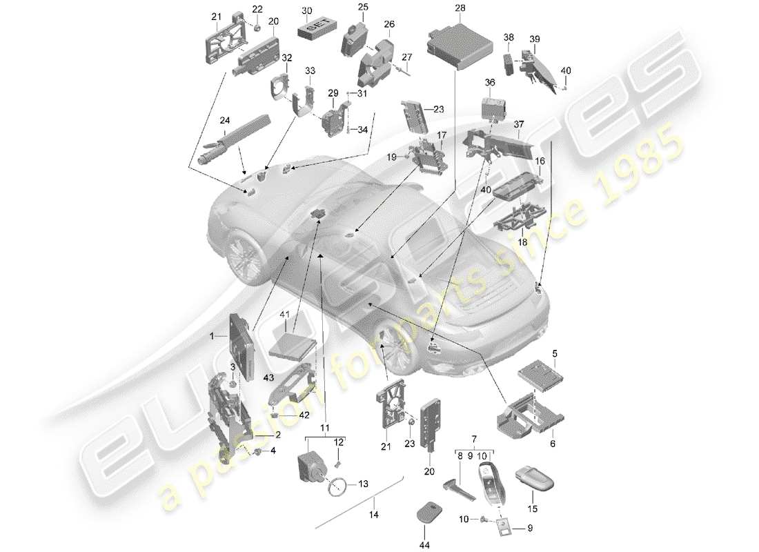 porsche 991 turbo (2018) control units part diagram