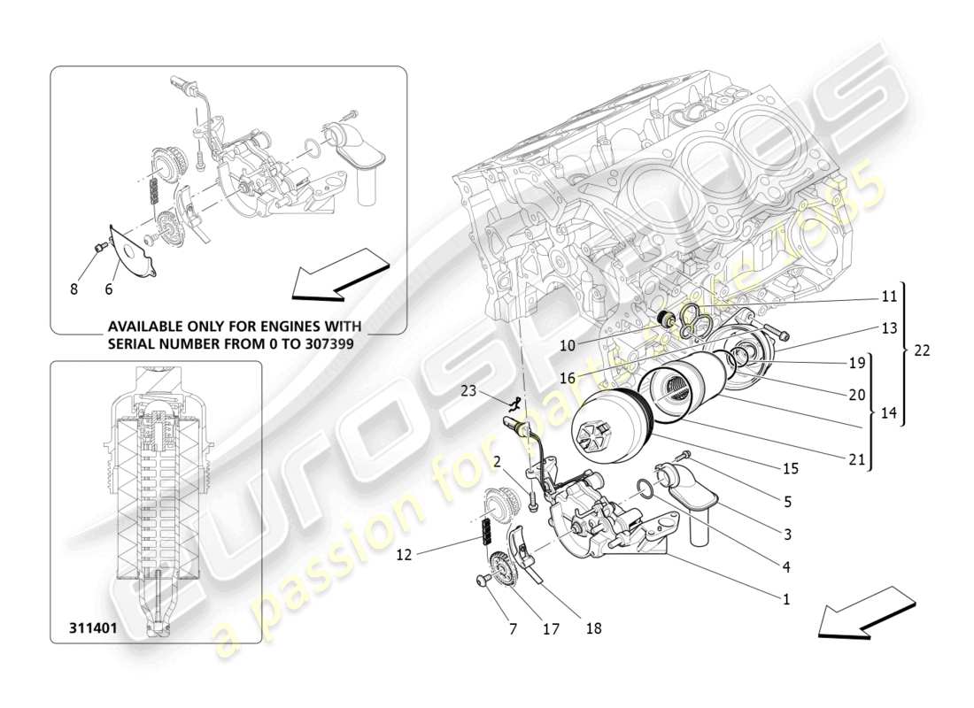 maserati levante (2020) lubrication system: pump and filter part diagram