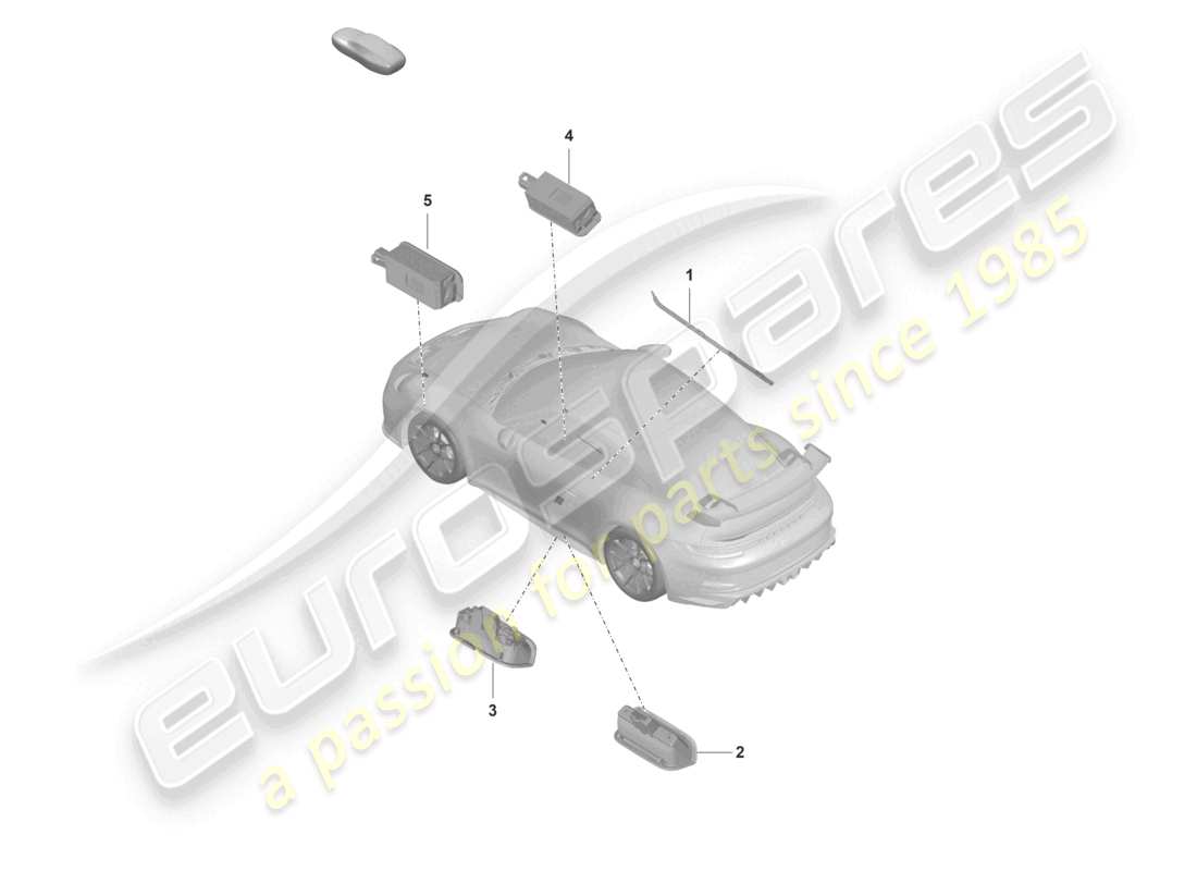 porsche 992 gt3/rs/st (2021 - 9j1) interior light door warning light footwell light part diagram