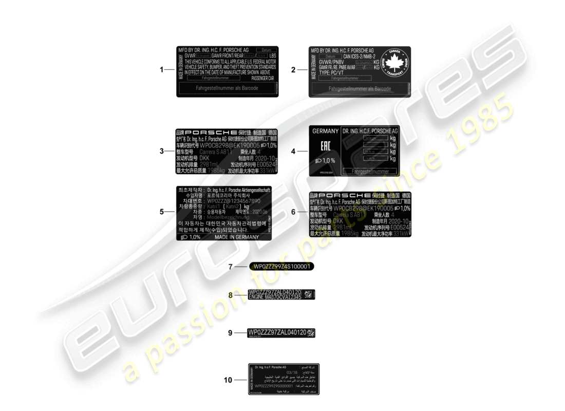 porsche 992 gt3/rs/st (2021 - 9j1) sticker certificate usa sticker certificate canada data tag china korea russia d - mj 2022>> part diagram