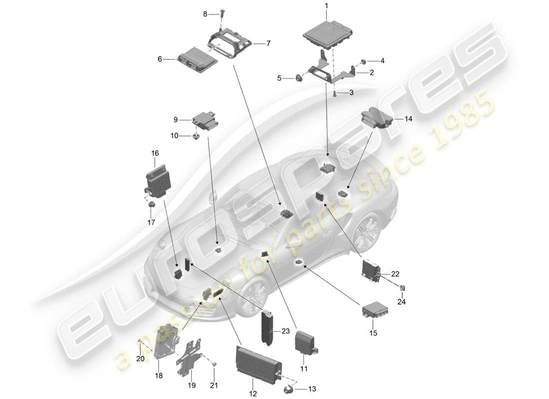 porsche 991 turbo (2018) control units part diagram