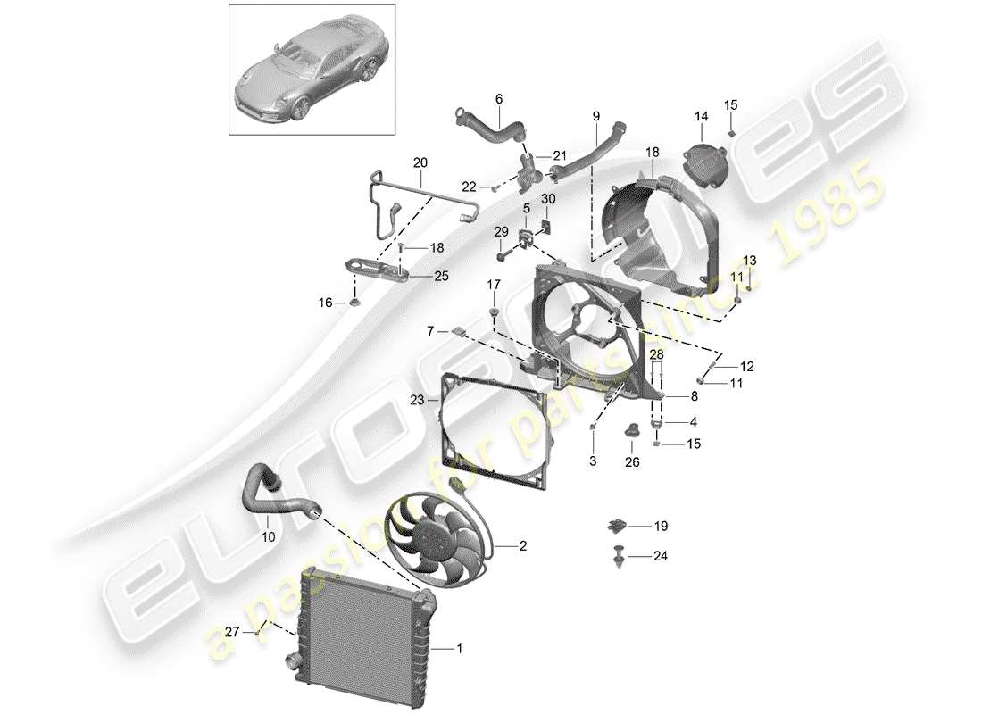 porsche 991 turbo (2018) water cooling part diagram