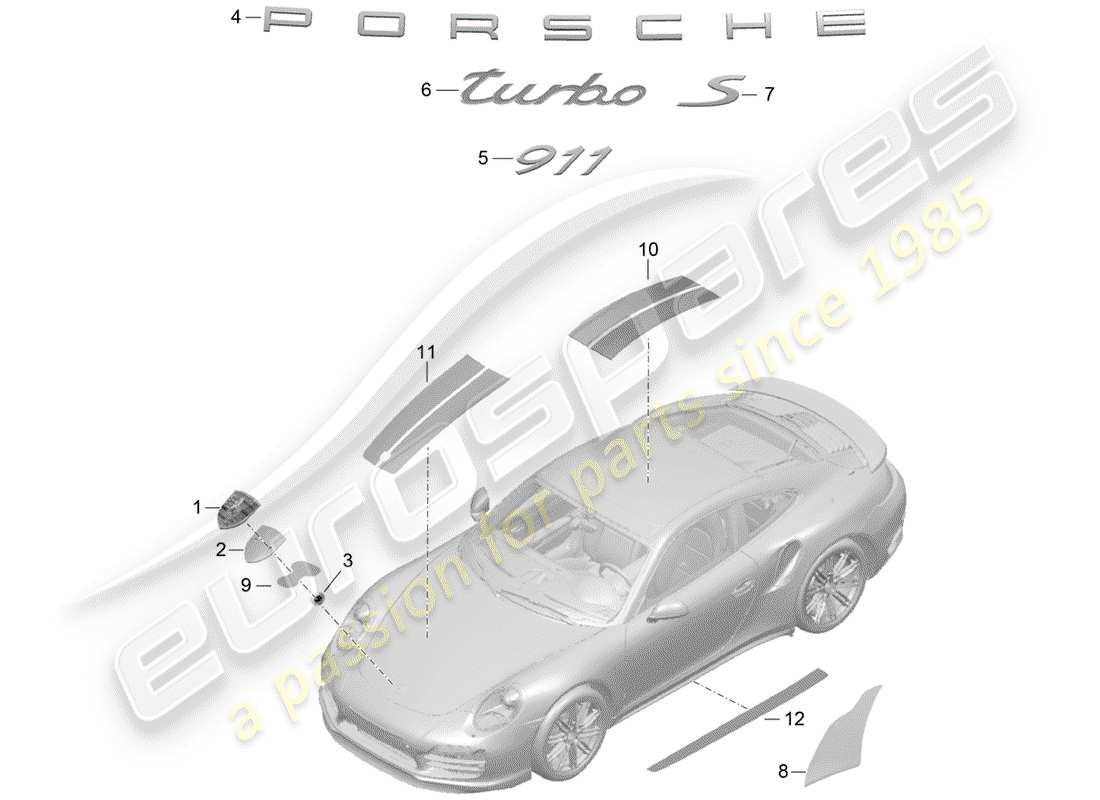 porsche 991 turbo (2018) nameplates part diagram