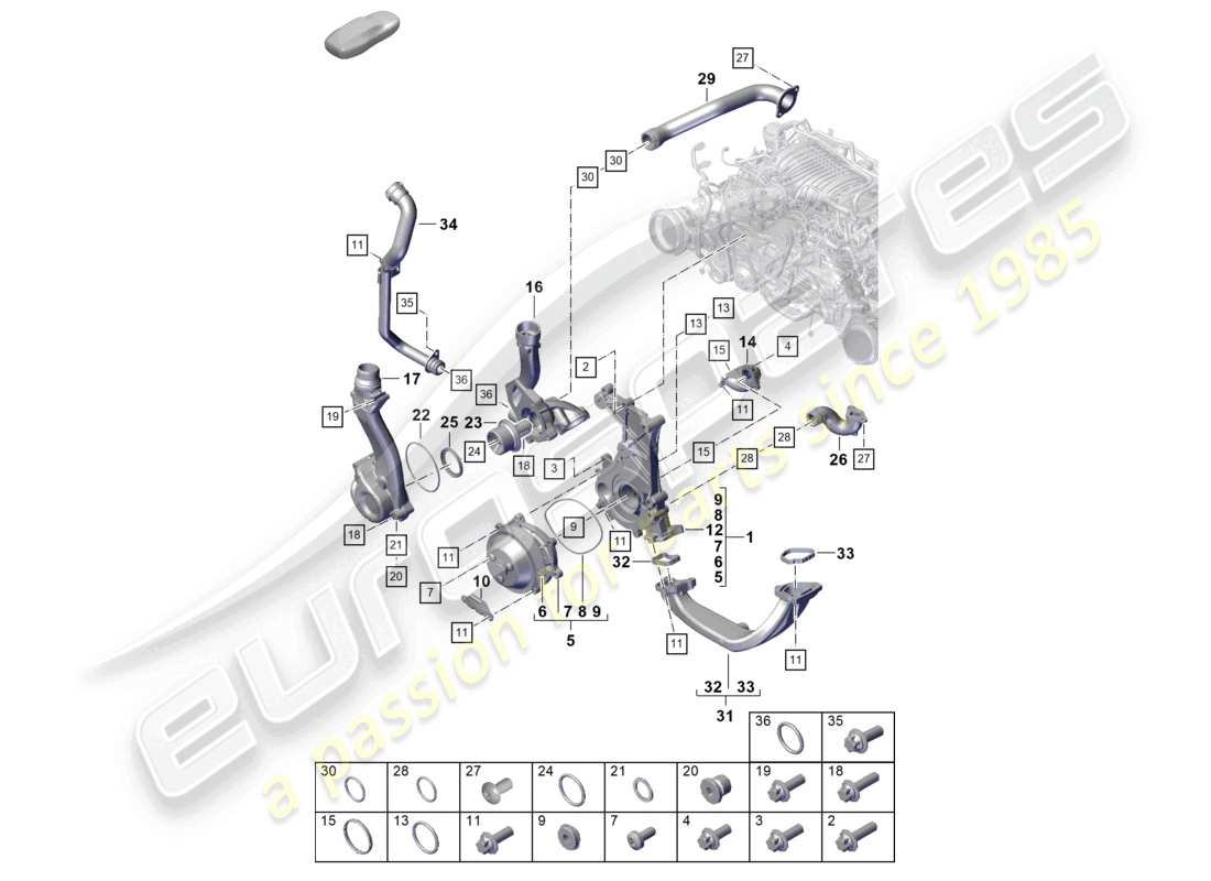 porsche 992 gt3/rs/st (2021 - 9j1) coolant pump thermostat thermostat housing part diagram