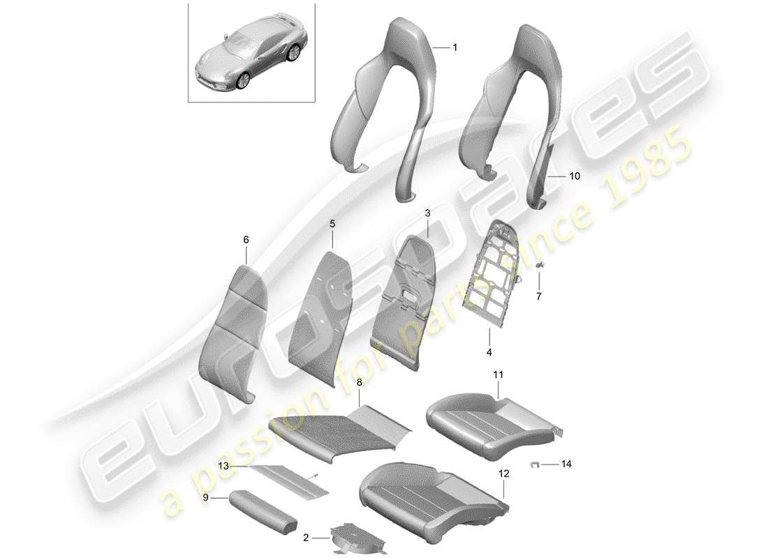 porsche 991 turbo (2018) foam part part diagram