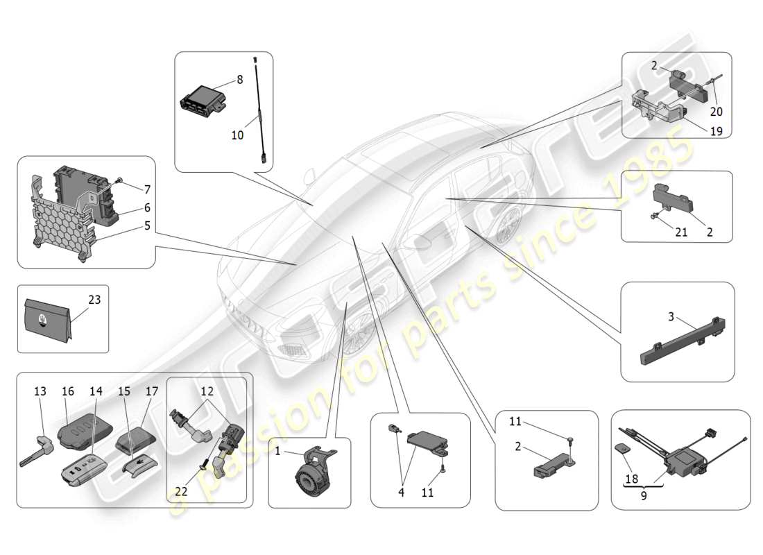 maserati grecale trofeo (2023) alarm and immobilizer system part diagram