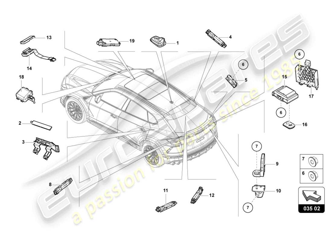 lamborghini urus s (2023) aerial part diagram