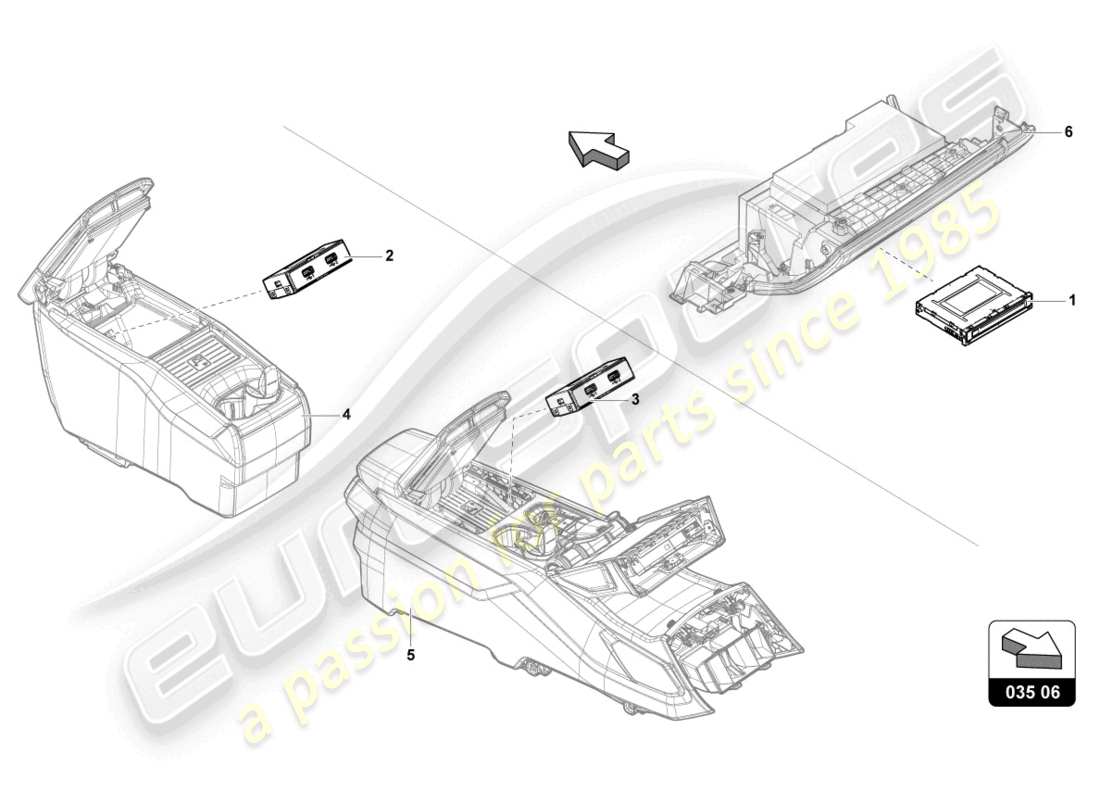 lamborghini urus s (2023) connection for external audio sources part diagram