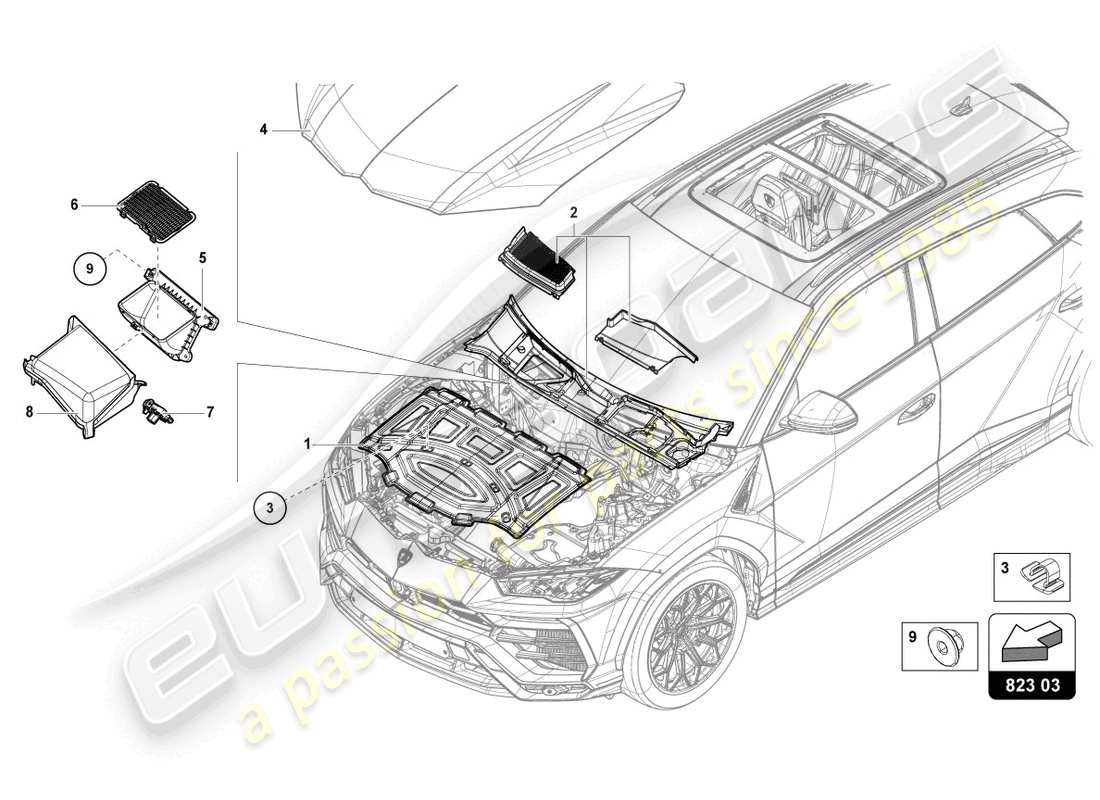 lamborghini urus (2022) bonnet part diagram