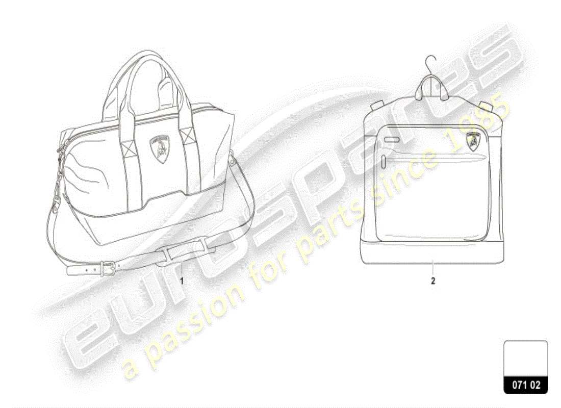 lamborghini revuelto coupe (accessories) travel bags set part diagram