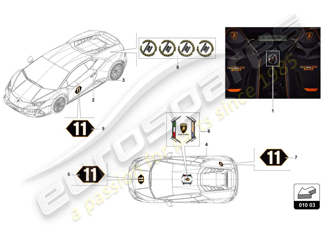 lamborghini evo coupe (2023) decorative adhesive strips part diagram