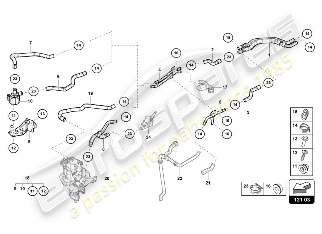 lamborghini urus (2020) coolant pipe part diagram