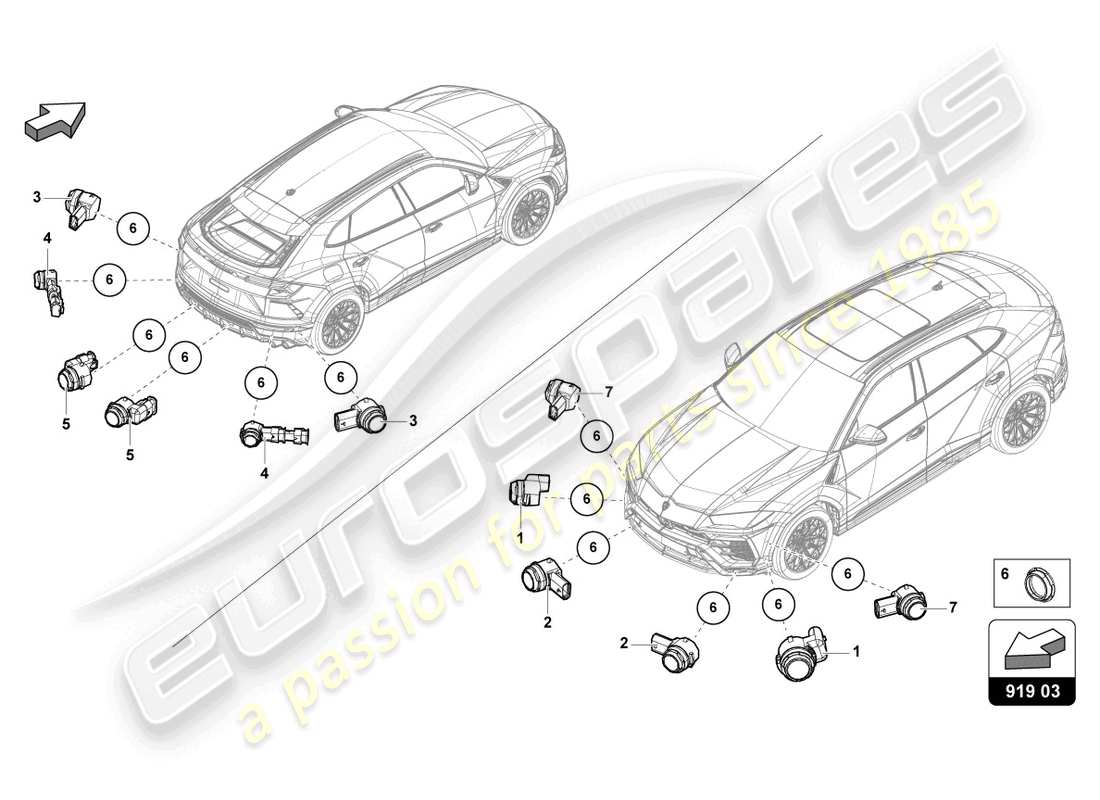 lamborghini urus (2020) sensor part diagram