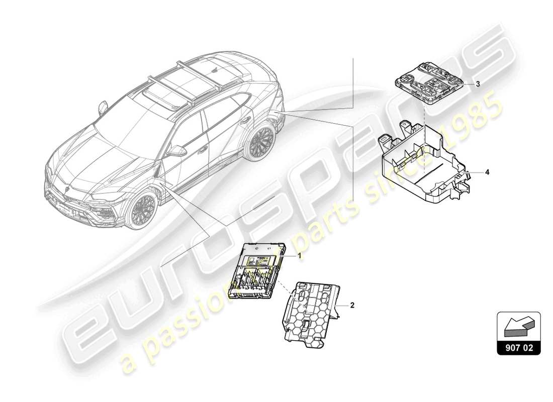 lamborghini urus (2022) onboard supply control unit part diagram