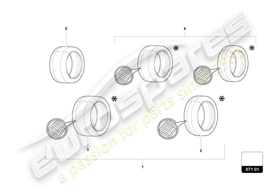 lamborghini revuelto coupe (accessories) 1 set tyres part diagram