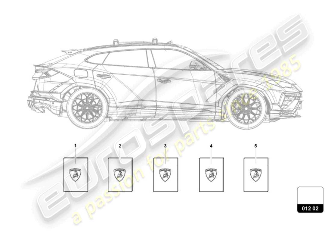 lamborghini urus performante (2024) 1 set vehicle literature part diagram