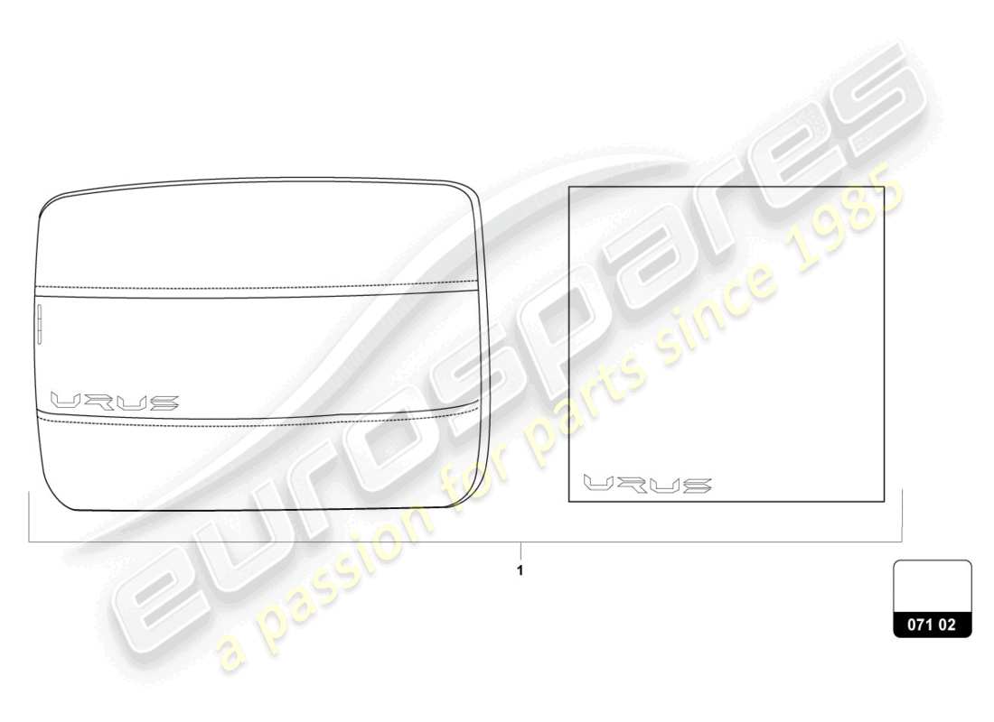 lamborghini urus performante (accessories) comfort accessory pack part diagram