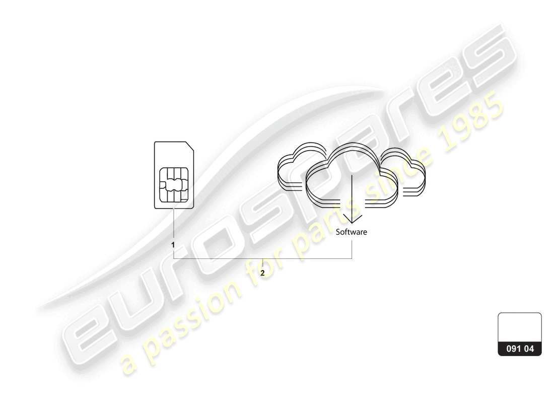 lamborghini urus performante (accessories) vehicle positioning system part diagram