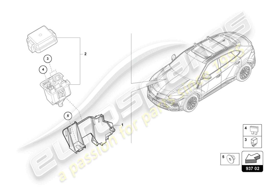 lamborghini urus (2019) fuses part diagram