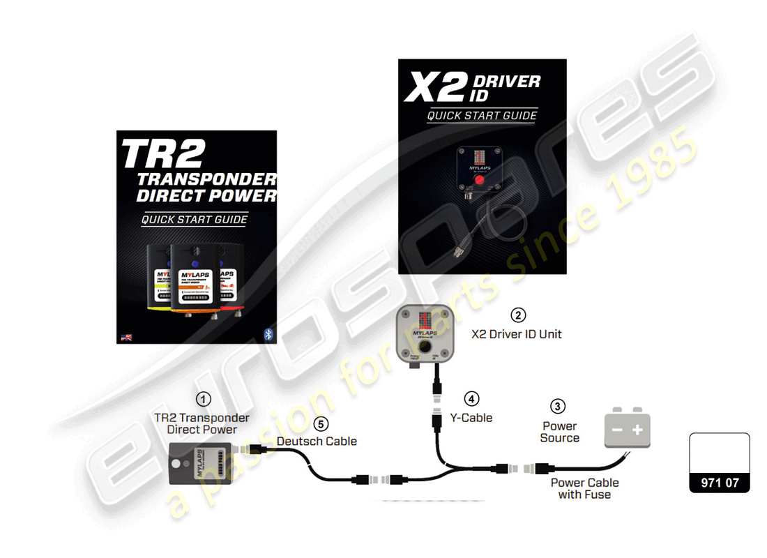 lamborghini super trofeo evo 2 (2022) transponder part diagram