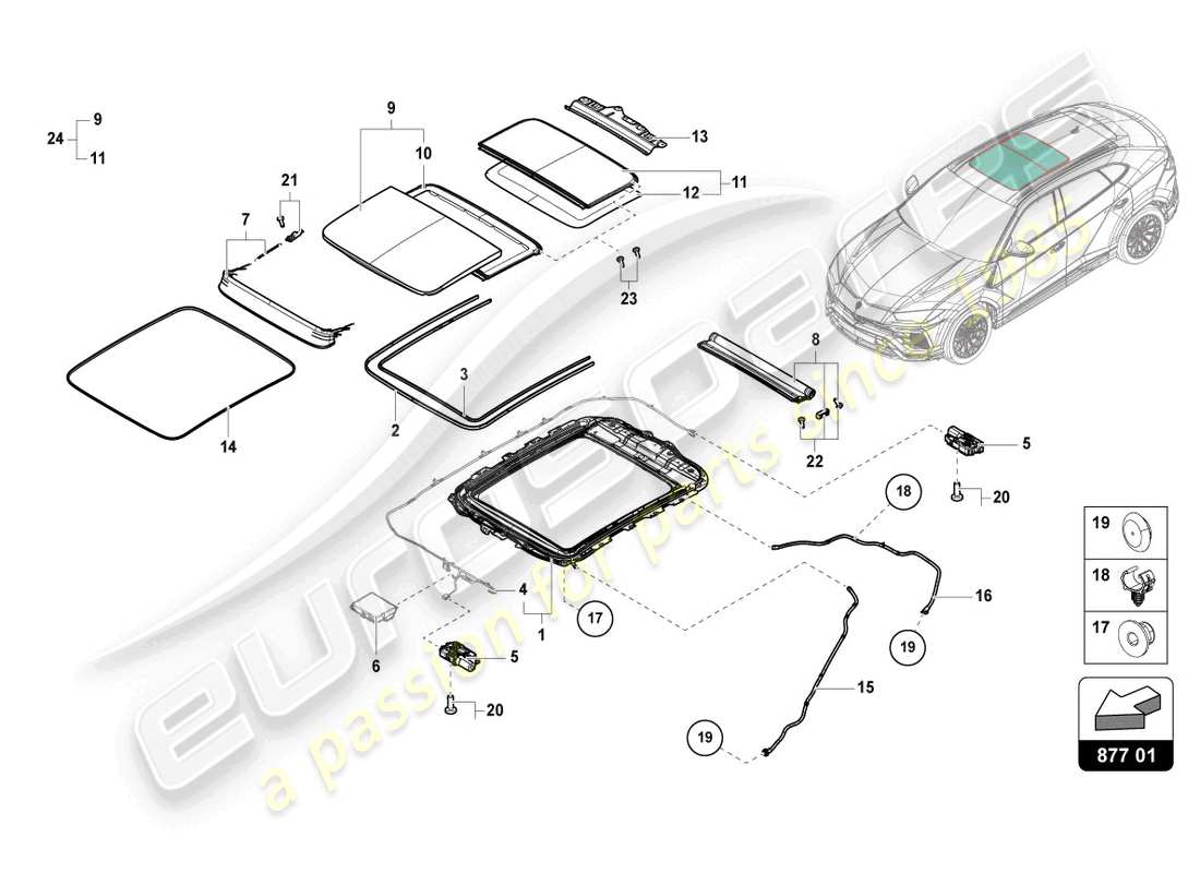 lamborghini urus s (2024) glass sunroof part diagram