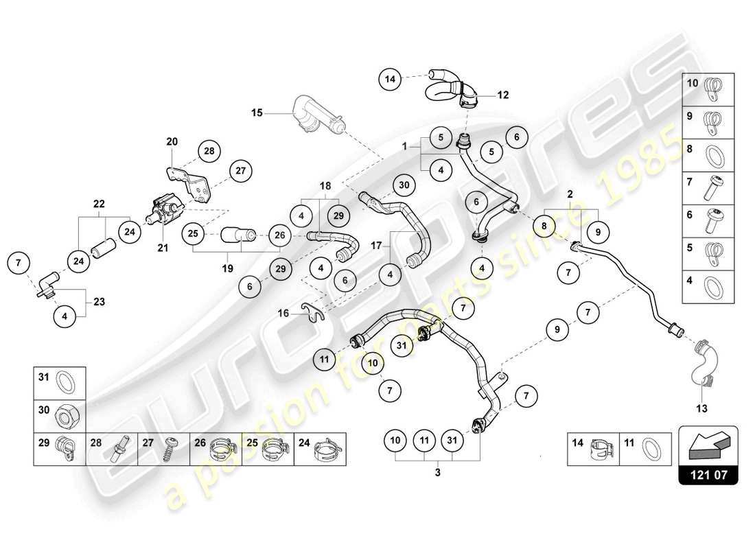 lamborghini urus performante (2024) cooling system part diagram