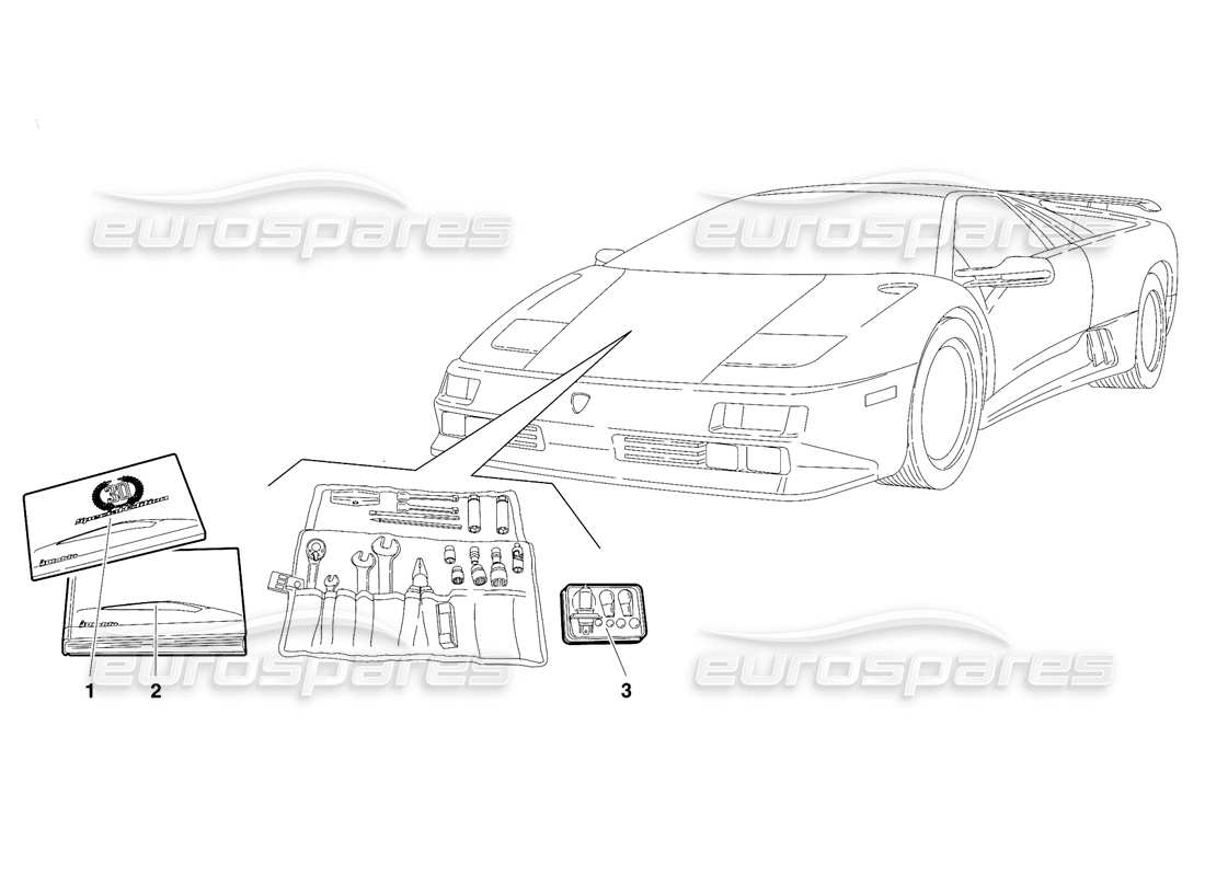 lamborghini diablo se30 (1995) accessories (valid for canada - january 1995) part diagram