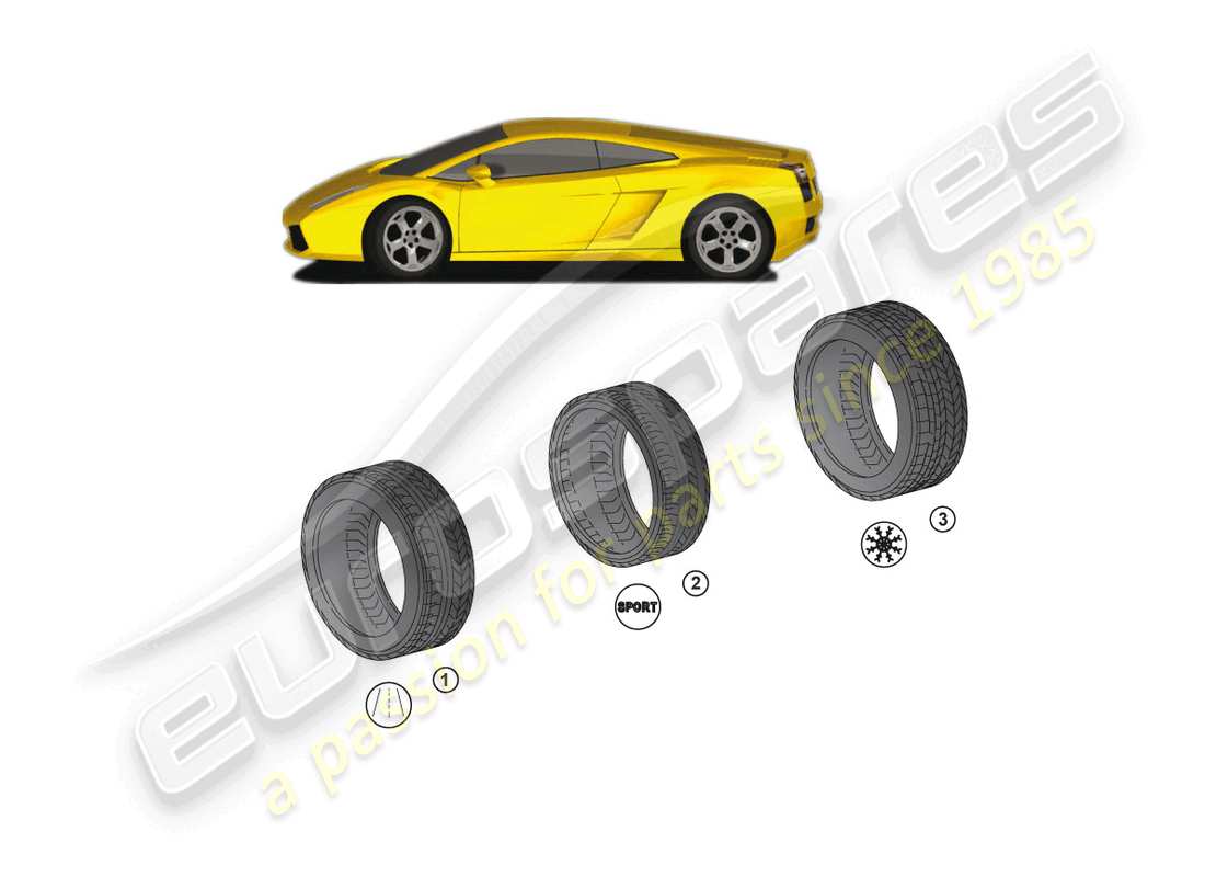 lamborghini gallardo spyder (accessories) 1 set tyres part diagram