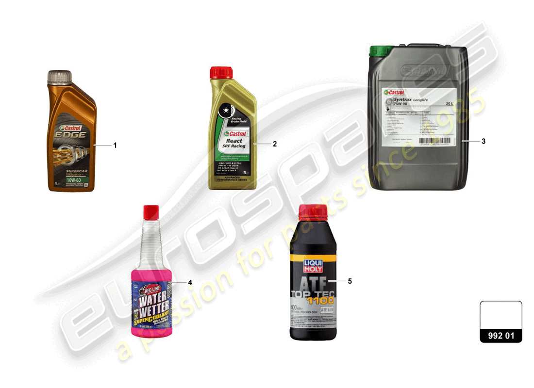 lamborghini super trofeo evo 2 (2022) oil and liquids part diagram