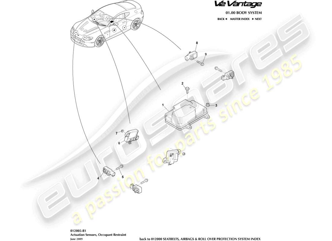 aston martin v12 vantage (2012) actuation sensors part diagram