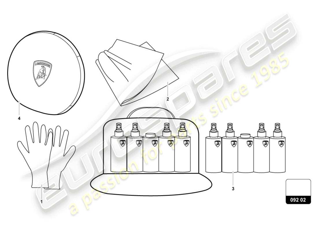 lamborghini urus s (accessories) care kit part diagram