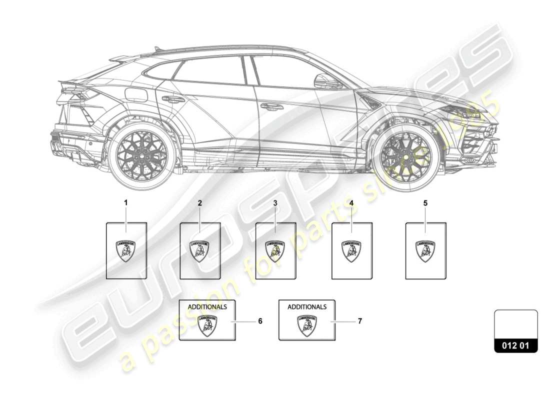 lamborghini urus (2020) 1 set vehicle literature parts diagram