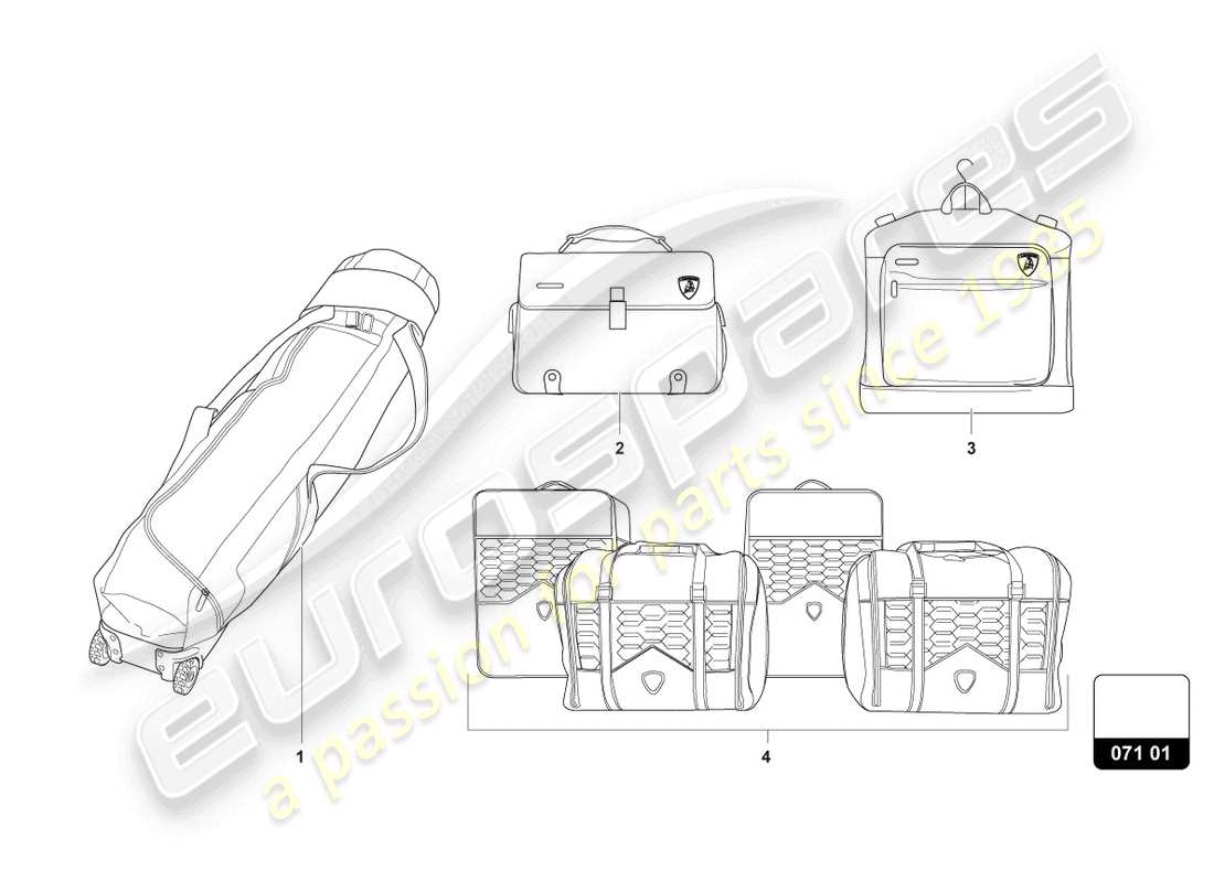 lamborghini urus s (accessories) travel bags set part diagram