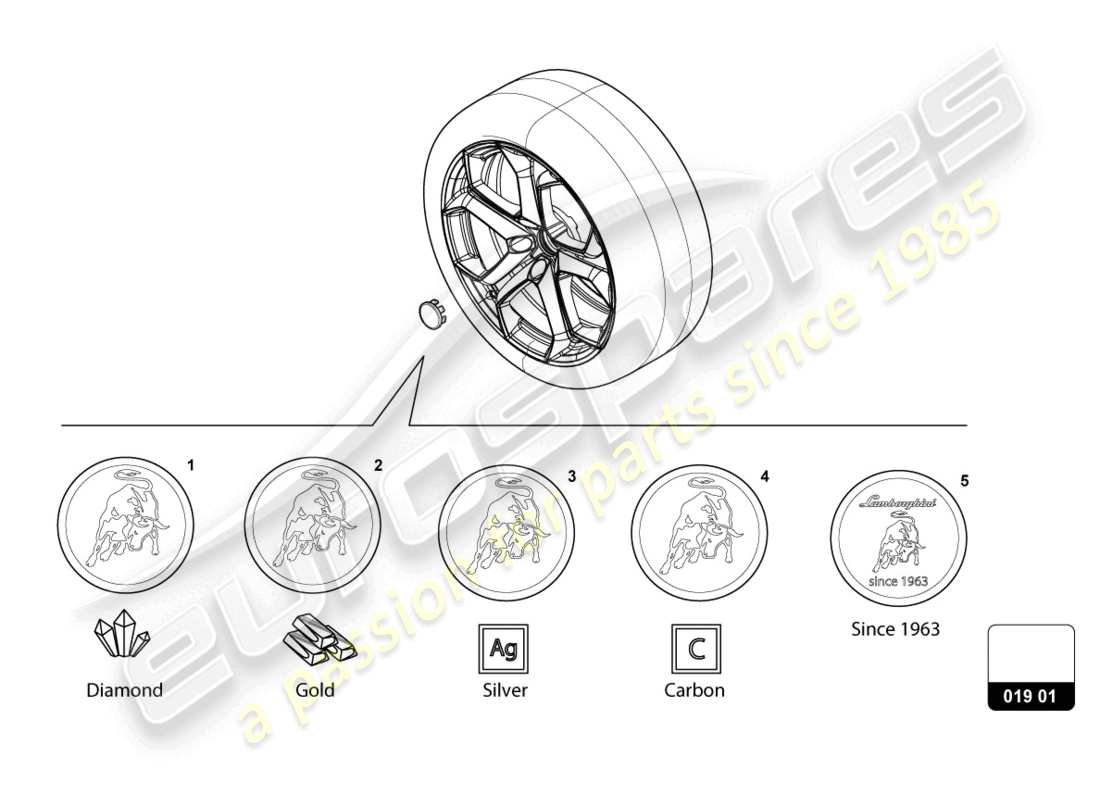 lamborghini urus s (accessories) grease cap part diagram