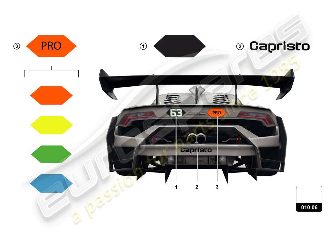 lamborghini super trofeo evo (2018) stickers part diagram