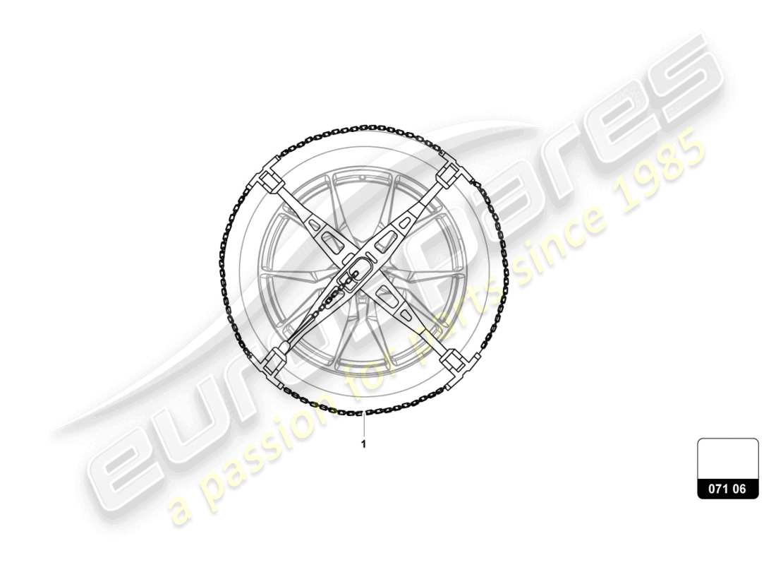 lamborghini urus s (accessories) snow chains part diagram