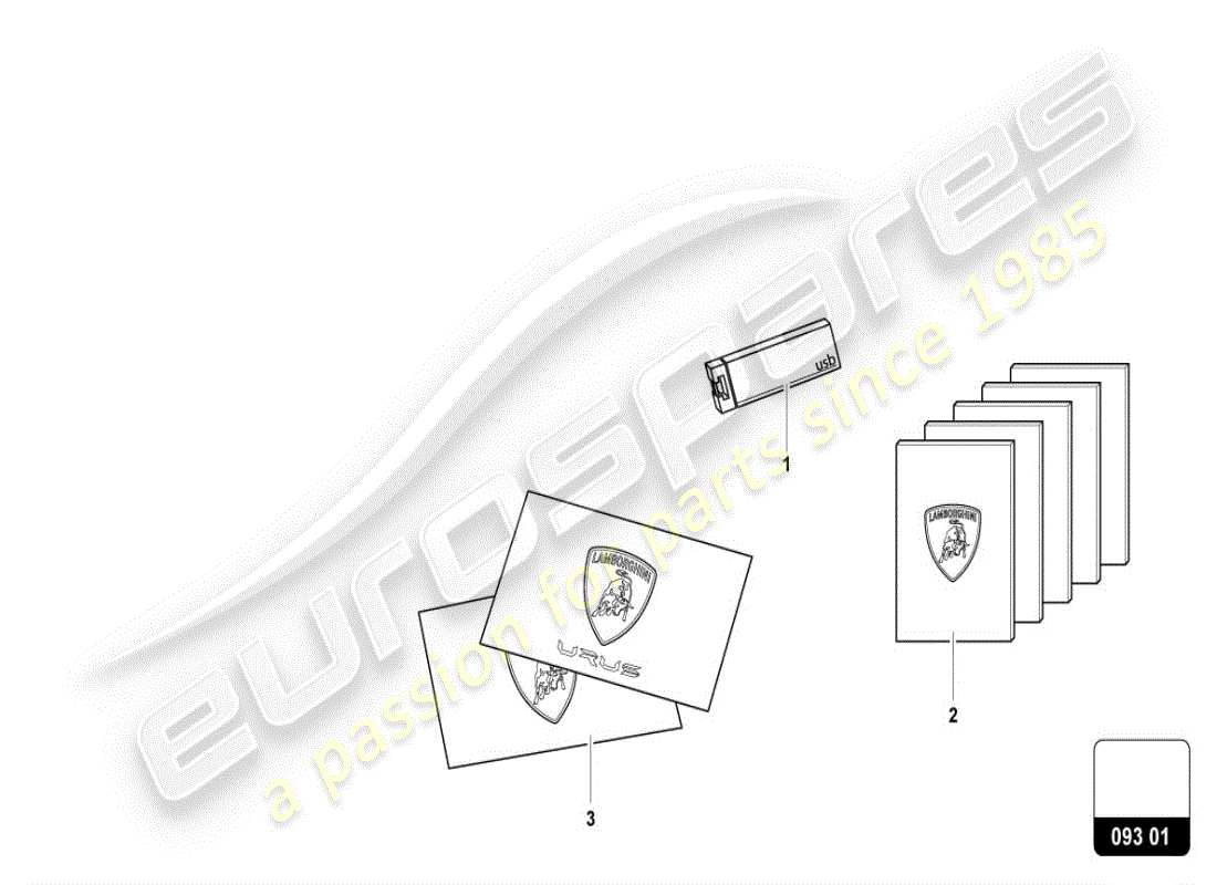 lamborghini urus s (accessories) auxiliary material 'marketing' part diagram