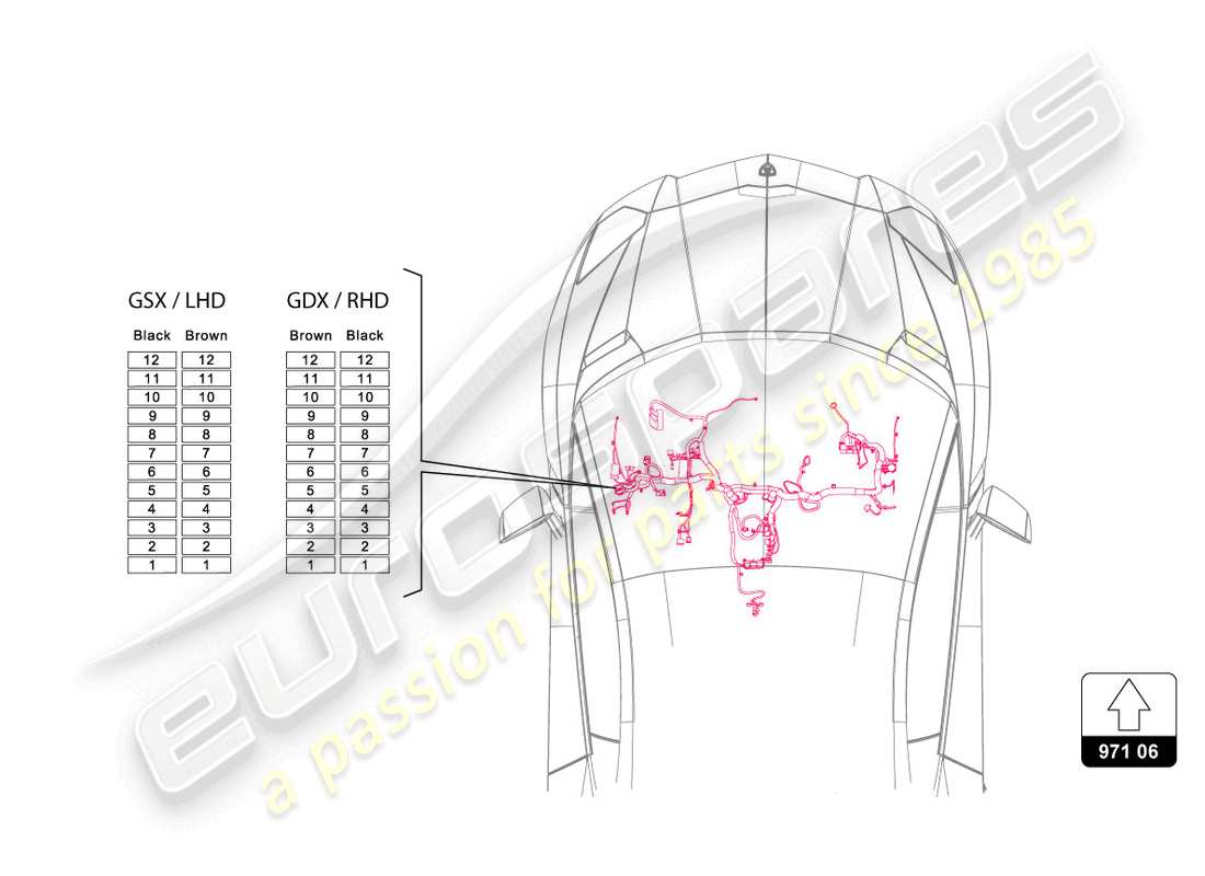 lamborghini ultimae (2022) fuses part diagram