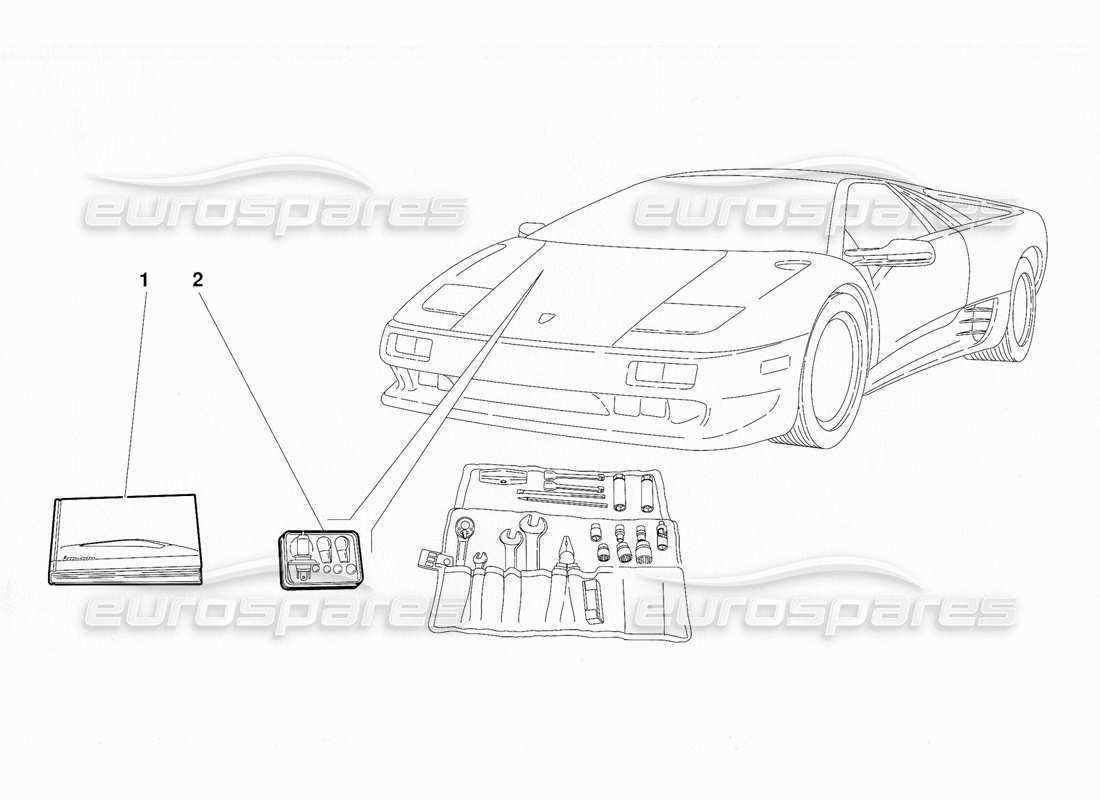 lamborghini diablo (1991) accessories (valid for usa version - september 1991) part diagram