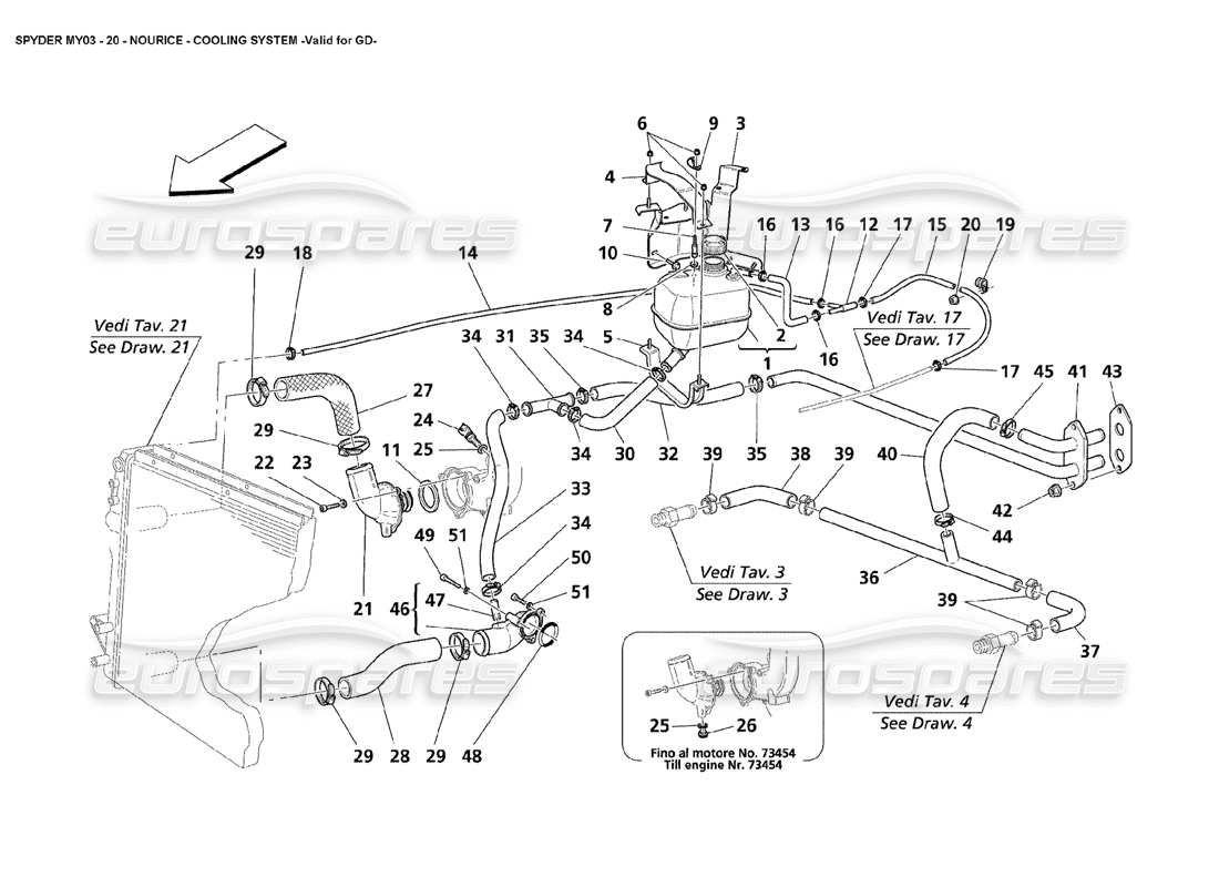 maserati 4200 spyder (2003) nourice - cooling system - valid for gd part diagram