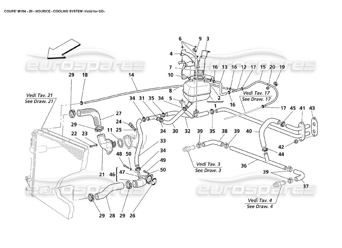 maserati 4200 coupe (2004) nourice cooling system valid for gd part diagram