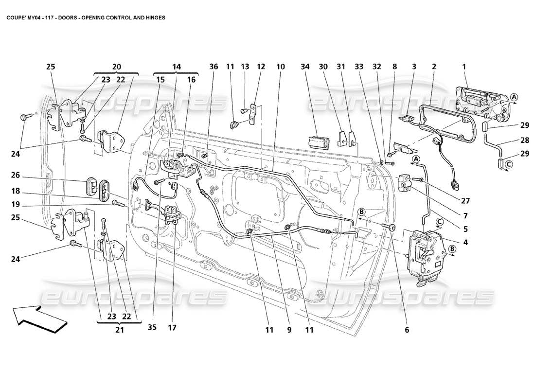 maserati 4200 coupe (2004) doors opening control and hinges part diagram