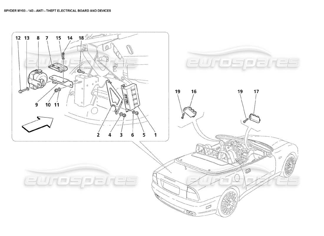 maserati 4200 spyder (2003) anti theft electrical boards and devices part diagram