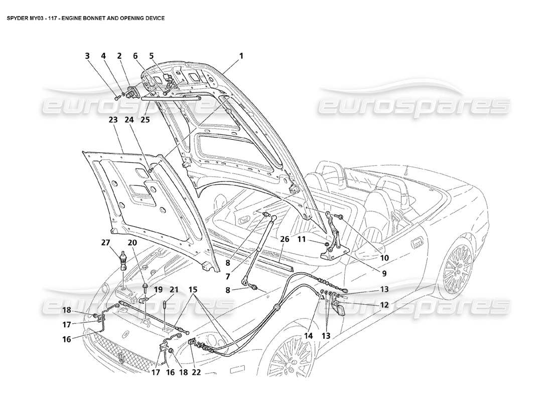 maserati 4200 spyder (2003) engine bonnet and opening device part diagram