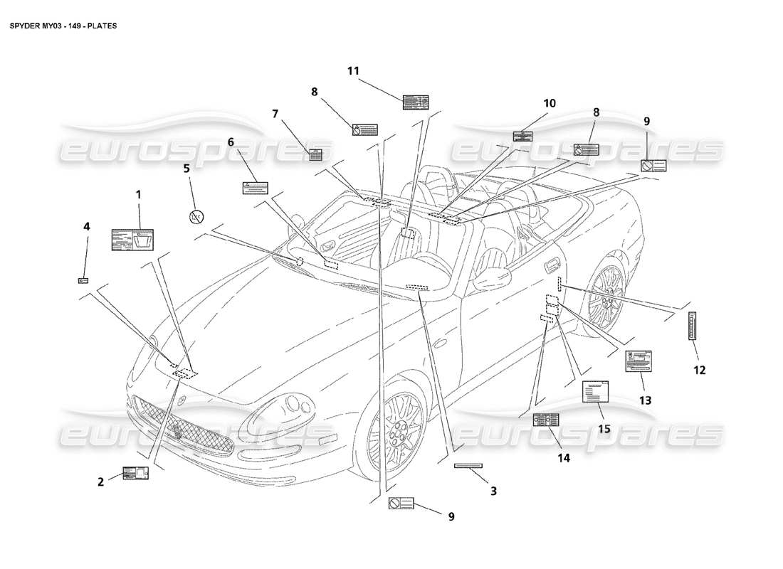 maserati 4200 spyder (2003) plates part diagram