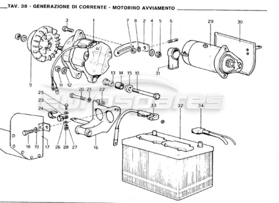 part diagram containing part number 8x1,25x50 uni 5737